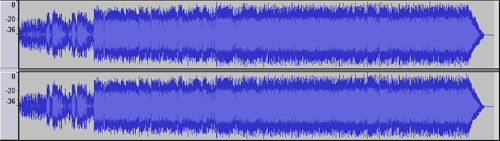 Waveform of "Talkin' Bout a Revolution" by Tracy Chapman.